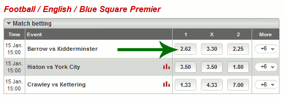 Ladbrokes Kurse - Blue Square