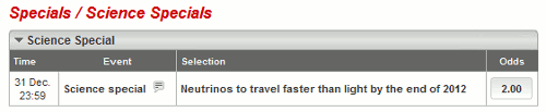 Ladbrokes: Lässt sich Einstein widerlegen? Werden Neutrinos bis Ende 2012 die Lichtgeschwindigkeit überwinden?